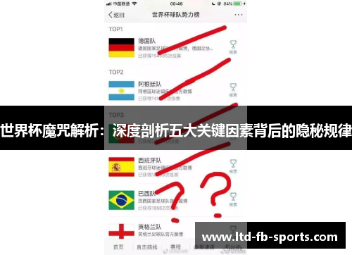 世界杯魔咒解析：深度剖析五大关键因素背后的隐秘规律