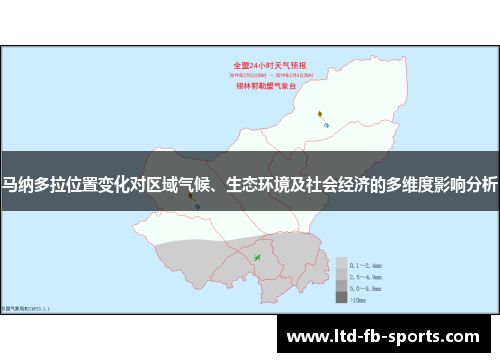 马纳多拉位置变化对区域气候、生态环境及社会经济的多维度影响分析