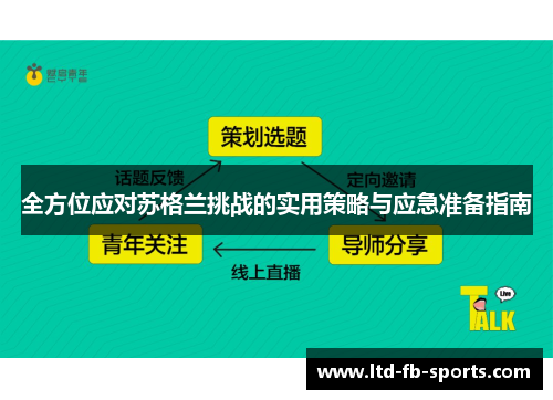 全方位应对苏格兰挑战的实用策略与应急准备指南