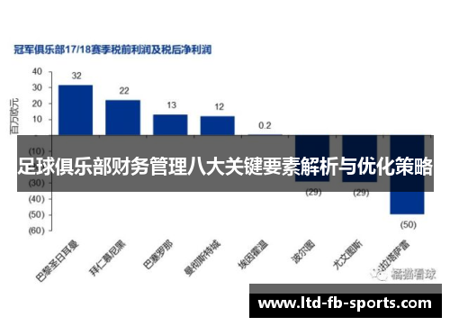 足球俱乐部财务管理八大关键要素解析与优化策略 足球俱乐部财务管理八大关键要素解析与优化策略