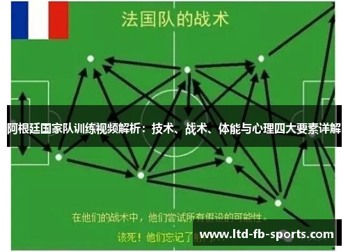 阿根廷国家队训练视频解析:技术、战术、体能与心理四大要素详解
