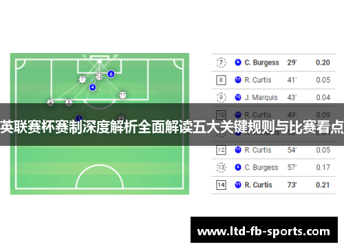 英联赛杯赛制深度解析全面解读五大关键规则与比赛看点