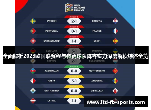 全面解析2023欧国联赛程与参赛球队阵容实力深度解读综述全览