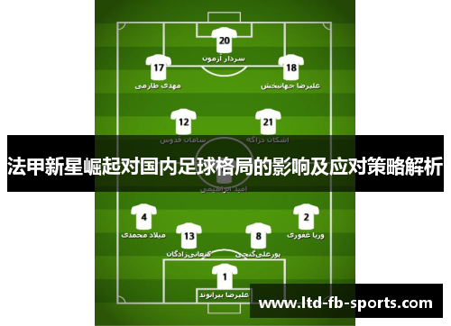 法甲新星崛起对国内足球格局的影响及应对策略解析