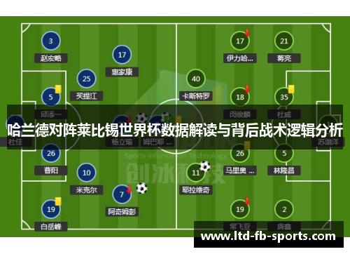 哈兰德对阵莱比锡世界杯数据解读与背后战术逻辑分析